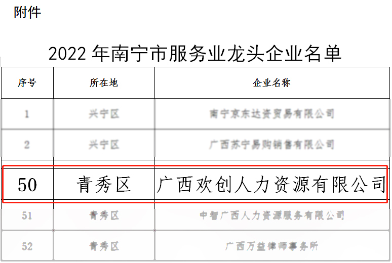 亚新(中国)有限公司人力
