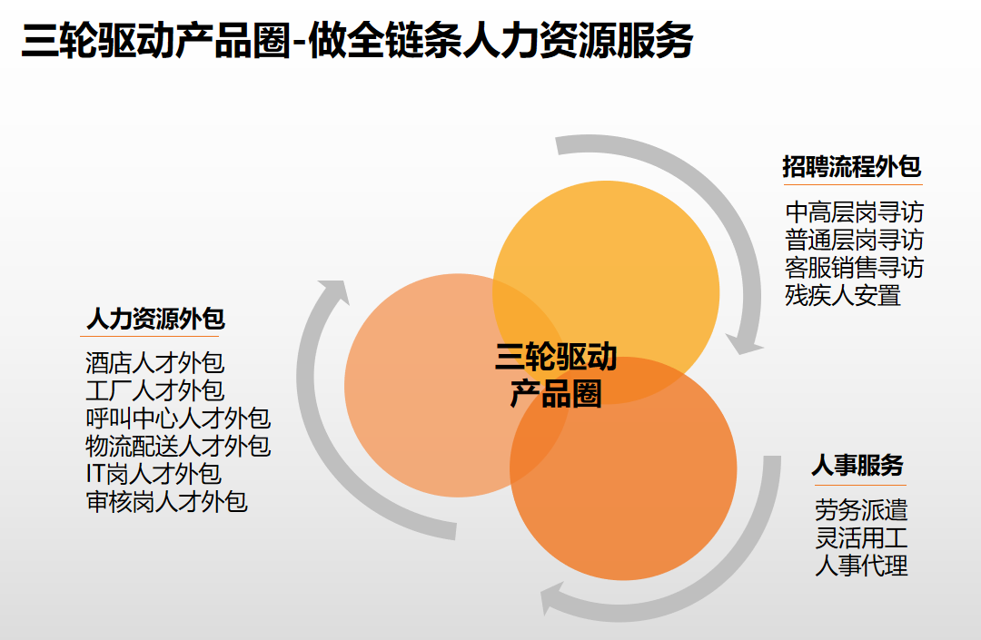 亚新(中国)有限公司集团